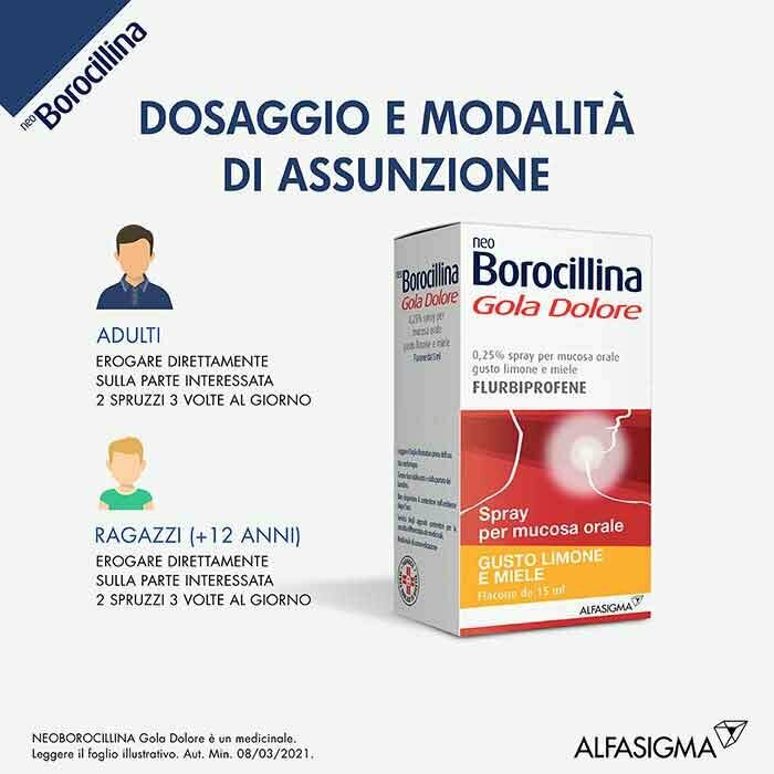 NeoBorocillina Gola Dolore Spray limone e miele 15 ml