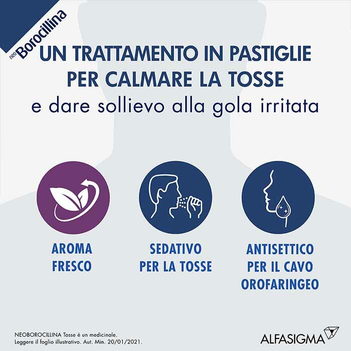 Neoborocillina Tosse 20 Compresse Orosolubili