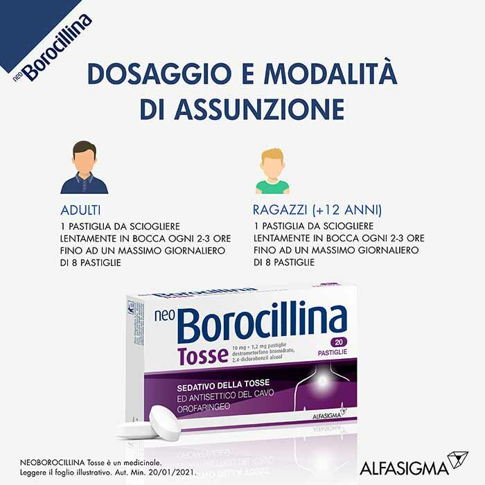 Neoborocillina Tosse 20 Compresse Orosolubili