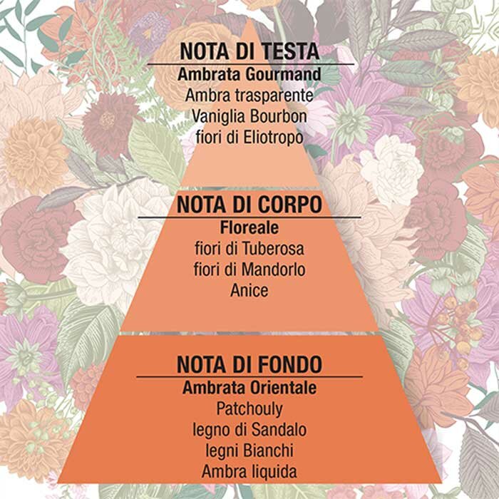 Nettare d'ambra eau de parfum 50 ml