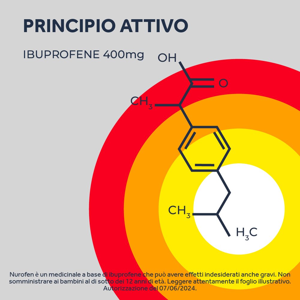 Nurofen 400 mg Ibuprofene Antidolorifico 12 Compresse rivestite