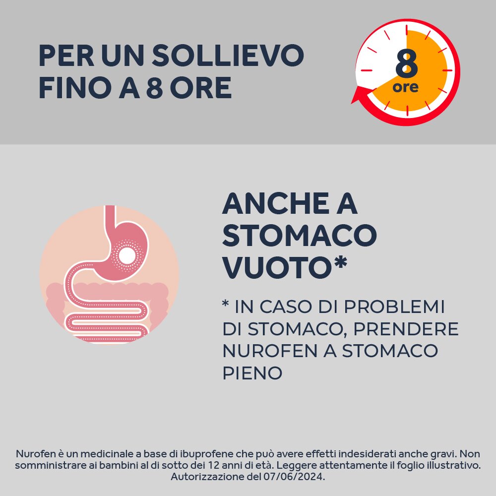 Nurofen 400 mg Ibuprofene Antidolorifico 12 Compresse rivestite