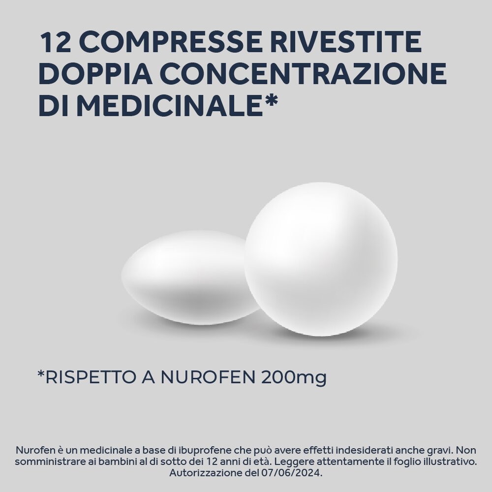 Nurofen 400 mg Ibuprofene Antidolorifico 12 Compresse rivestite