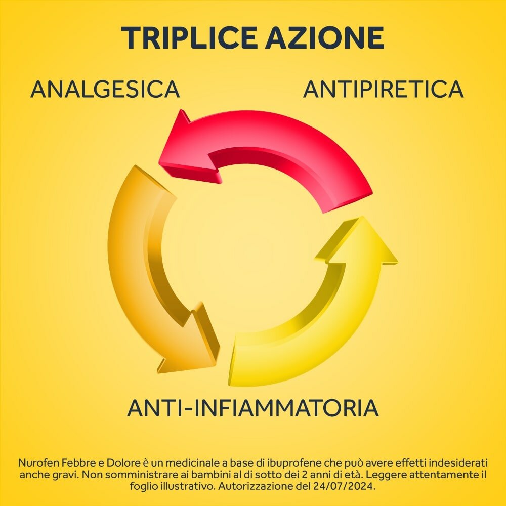 Nurofen Febbre e Dolore Bambini 200 mg/5 ml Sospensione Orale Arancia 100 ml