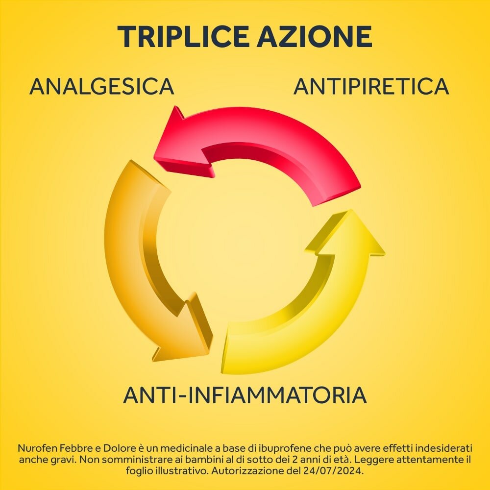 Nurofen Febbre e Dolore Bambini 200 mg/5 ml  Sospensione Orale Fragola 100 ml
