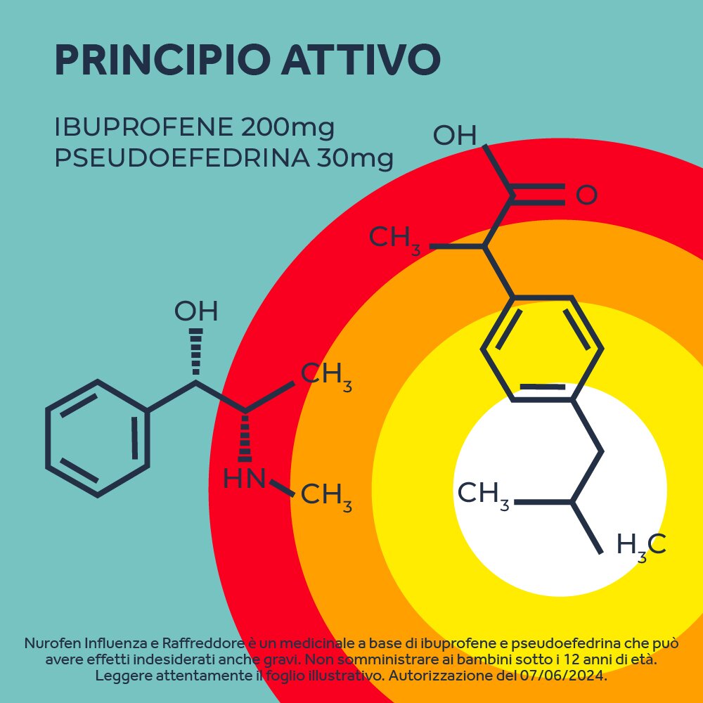 Nurofen Influenza e Raffreddore 12 Compresse Rivestite 200 mg + 30 mg