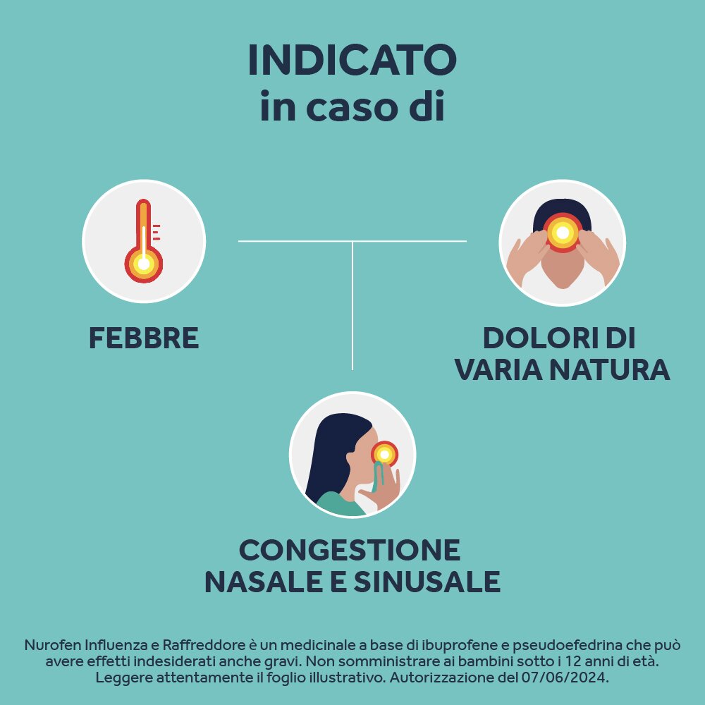 Nurofen Influenza e Raffreddore 12 Compresse Rivestite 200 mg + 30 mg