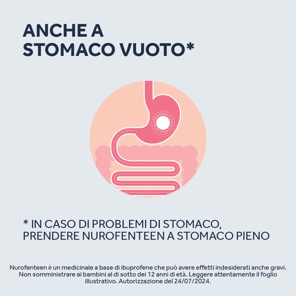 Nurofenteen 200 mg 12 Compresse Orodispensabili