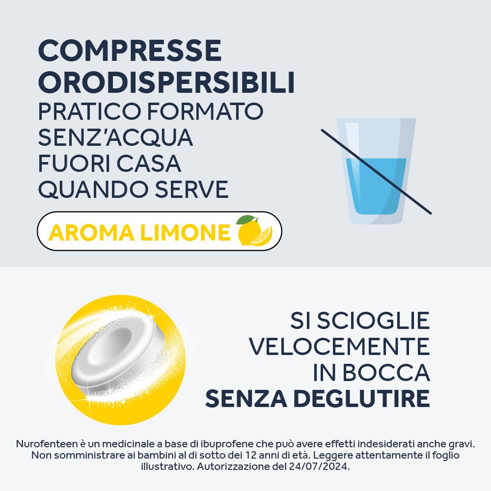 Nurofenteen 200 mg 12 Compresse Orodispensabili