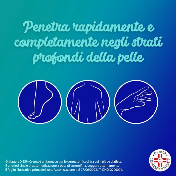 Onilaqare Crema Dermatologica 0,25% 20 g