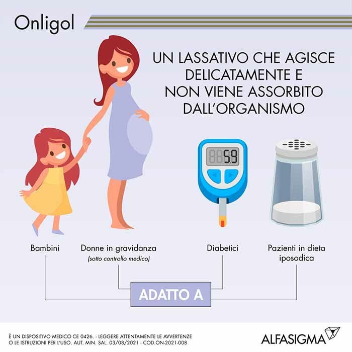 Onligol Lassativo 20 bustine da 10 g