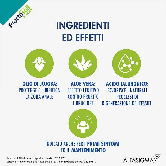 Proctosoll Allevia Gel per la Prevenzione e Cura della Sindrome Emorroidaria 40 ml