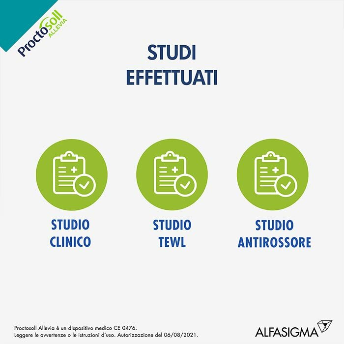 Proctosoll Allevia Gel per la Prevenzione e Cura della Sindrome Emorroidaria 40 ml
