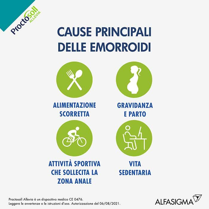 Proctosoll Allevia Gel per la Prevenzione e Cura della Sindrome Emorroidaria 40 ml