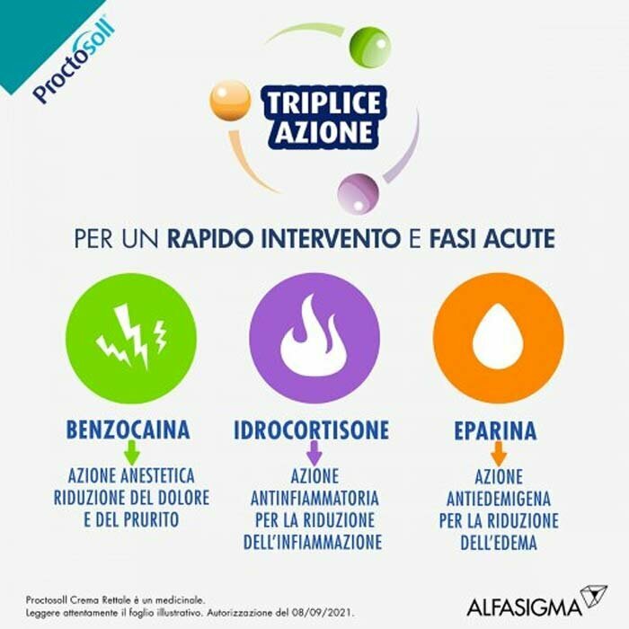 Proctosoll Crema Rettale Contro Emorroidi 30 g