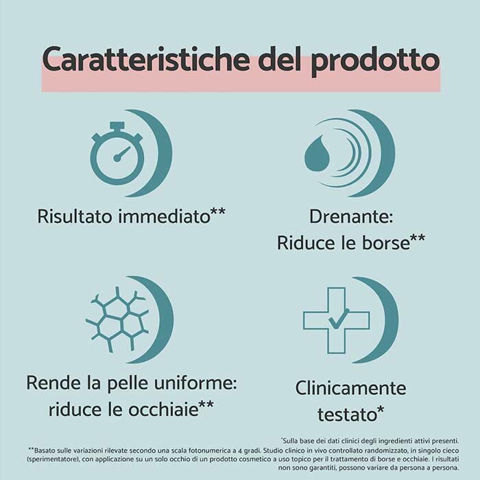 Remescar Borse e Occhiaie 8 ml