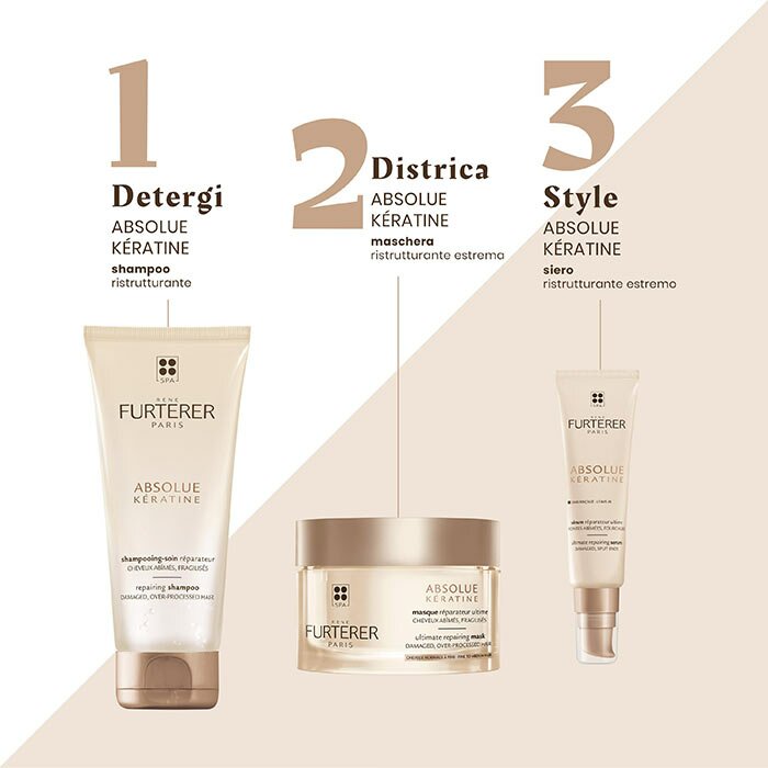 René Furterer Absolue Keratine Shampoo Ristrutturante 200 ml
