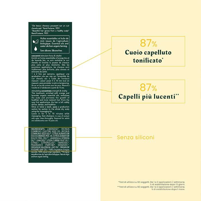 René Furterer Head Spa Complexe 5 Concentrato Stimolante 50 ml
