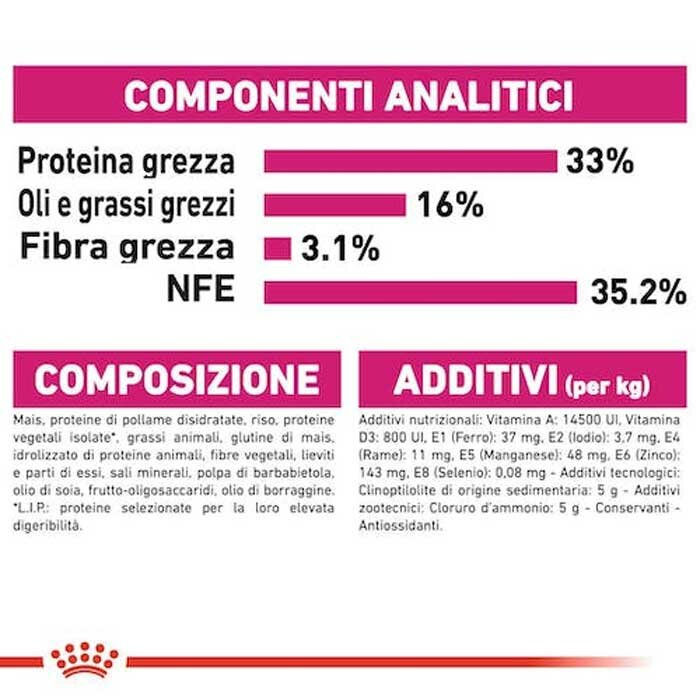 Royal Canine Exigent 35/30 Mangime Secco Gatto 400 Gr