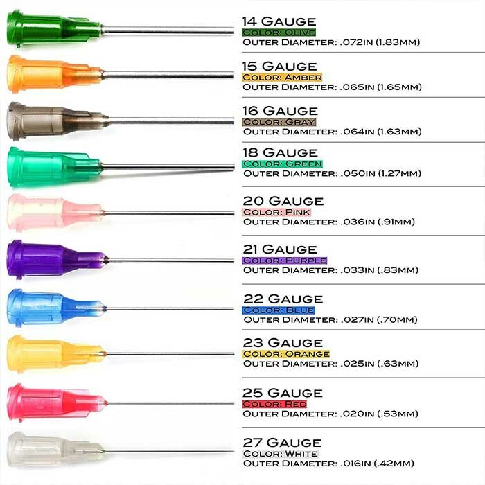 Safety Ago Sterile Monouso 20 G Con Luer Lock 1 Pezzo