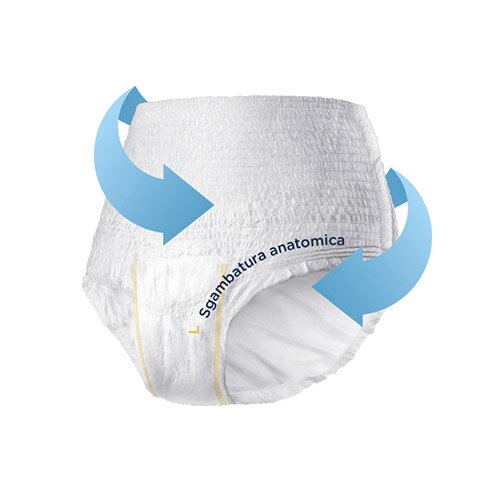 Serenity SoftDry Sensitive Pants Extra Taglia XL14 Pezzi