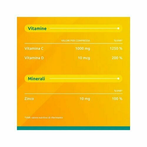 Supradyn Difese Integratore di Vitamina C D e Zinco 15 Compresse Effervescenti