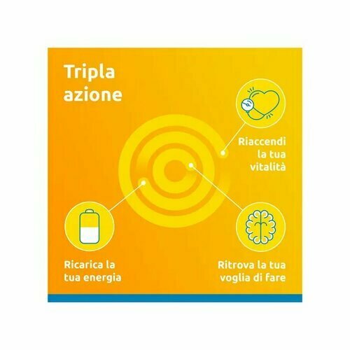 Supradyn Ricarica 50+ Integratore Vitamine e Minerali 30 Compresse