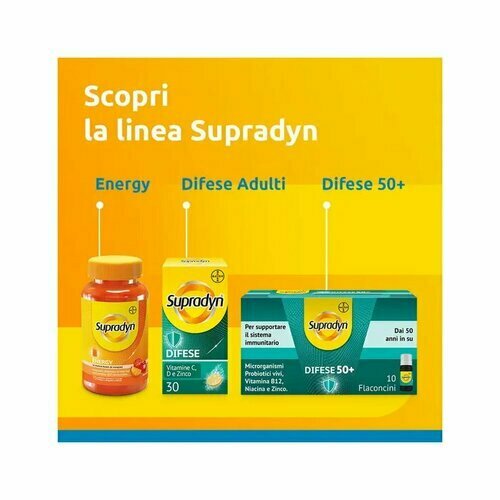 Supradyn Ricarica 50+ Integratore Vitamine e Minerali 90 Compresse