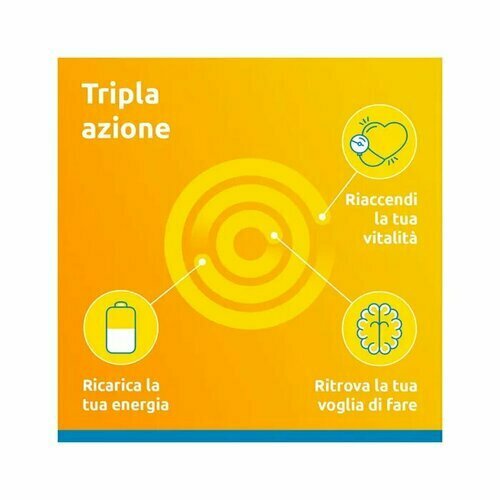 Supradyn Ricarica 50+ Integratore Vitamine e Minerali 90 Compresse