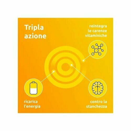 Supradyn Ricarica Integratore Multivitaminico e Minerali 35 Compresse