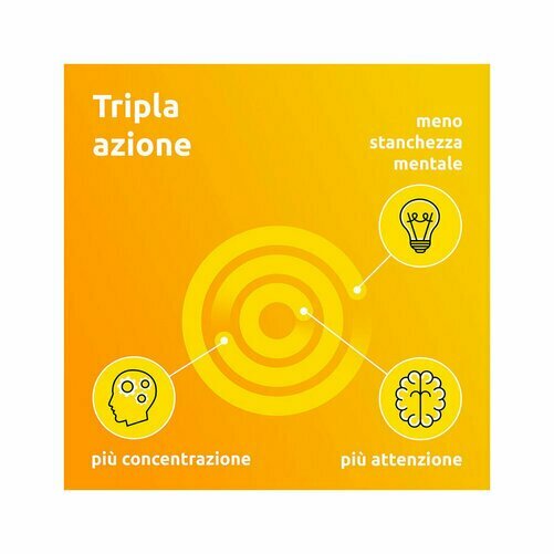 Supradyn Ricarica Mentale per Memoria e Concentrazione 10 Compresse Effervescenti