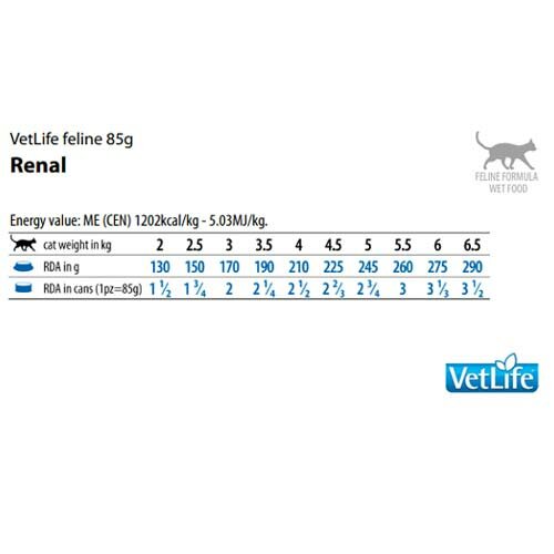 Vet Life Cat Renal Mangime per gatti Insufficienza Renale 85g 