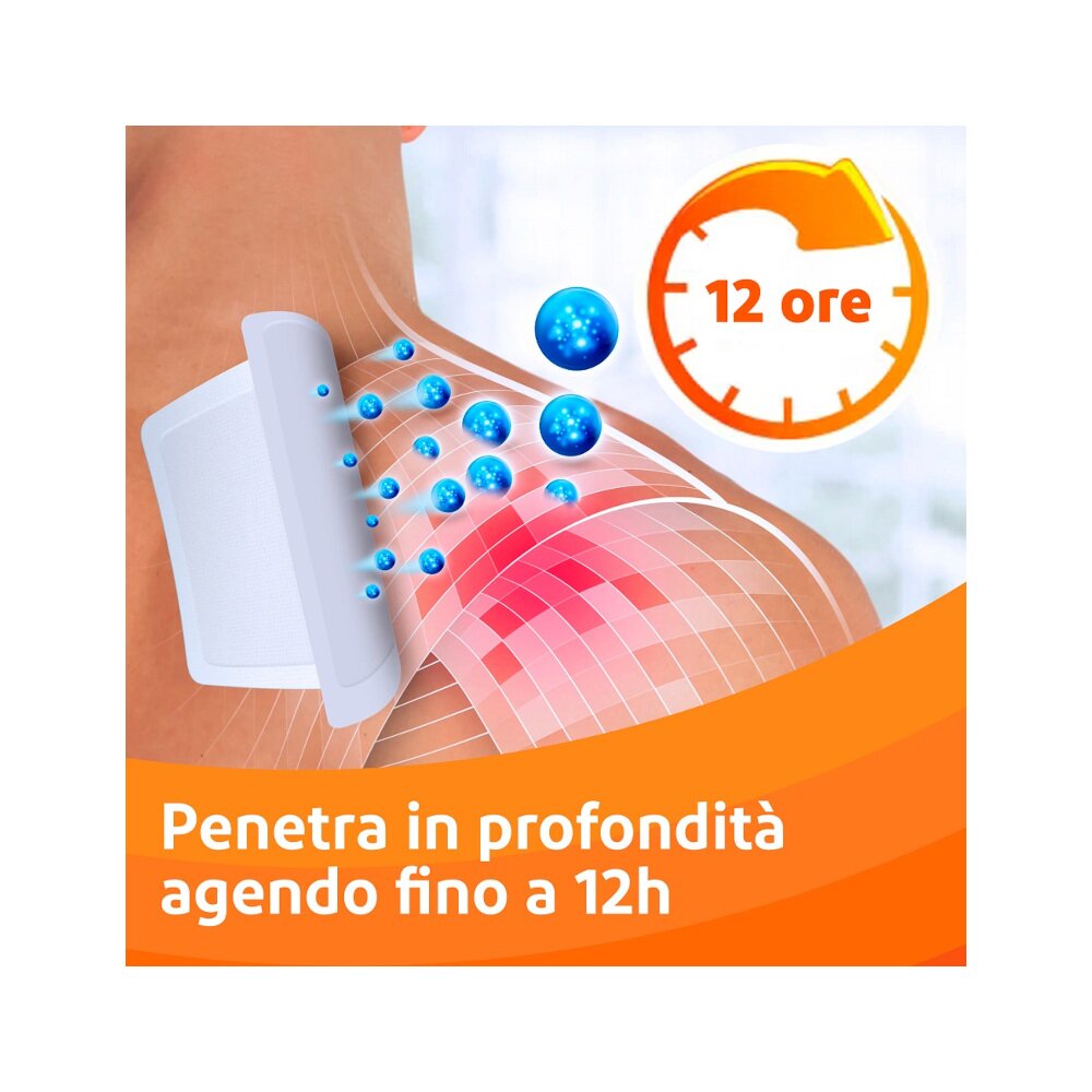 Voltadol 140 mg Dolori Articolari 10 Cerotti Medicati